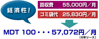 �o�ϐ��I