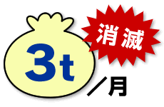 3t ���ŁI